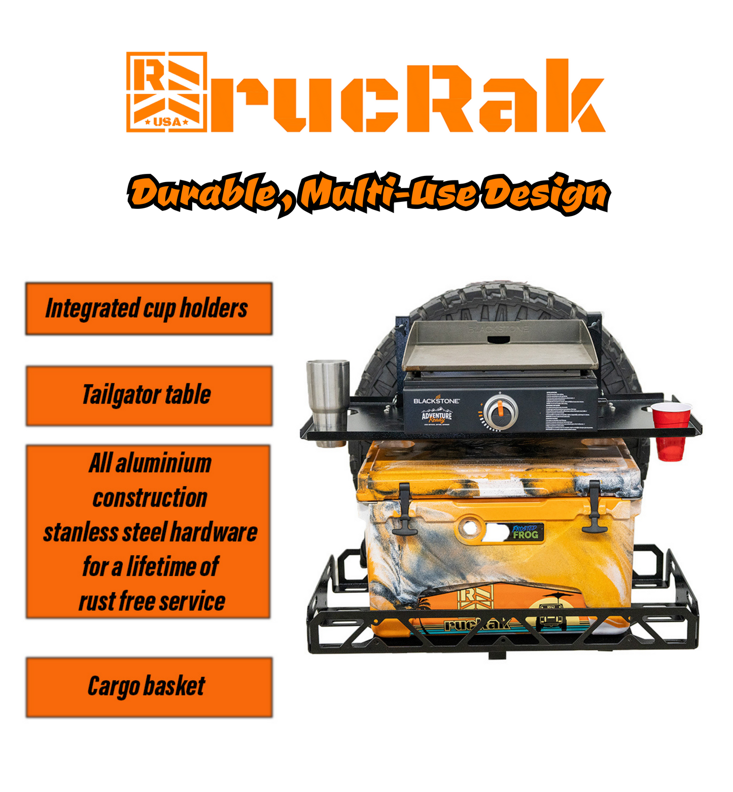 RucRak Bundle