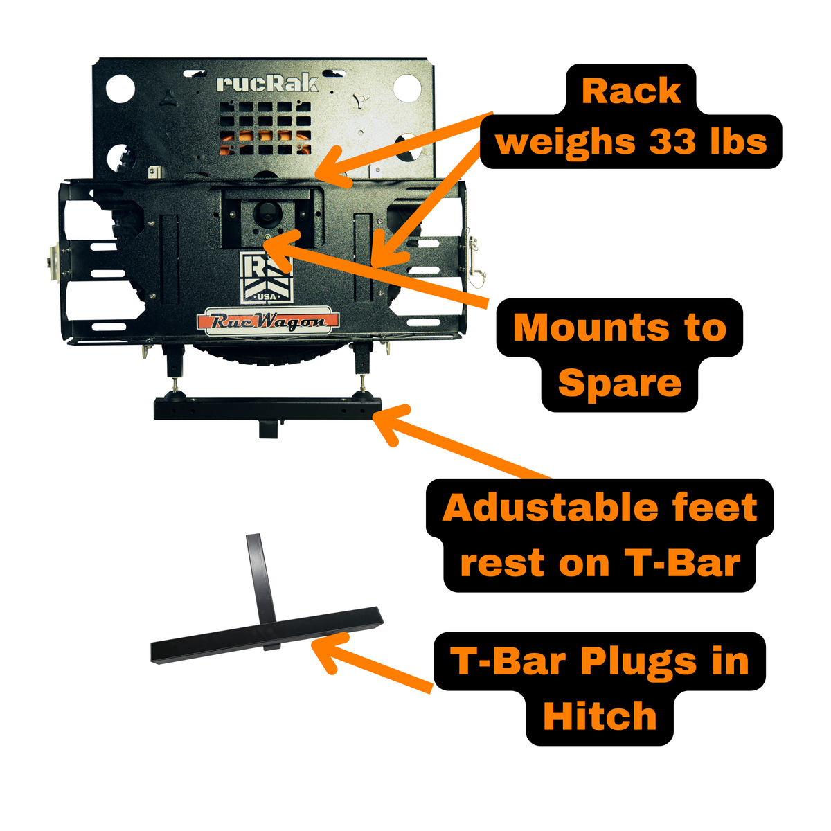 Ford Bronco (2021+) Swing-Away Cargo Carrier & Bike Rack | rucRak GRUNT