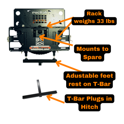 Ford Bronco (2021+) Swing-Away Cargo Carrier & Bike Rack | rucRak GRUNT