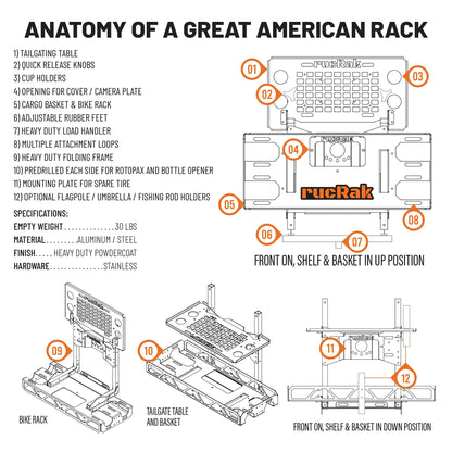 Jeep JK (2007-2018) Swing-Away Cargo Basket & Bike Rack | rucRak Grunt
