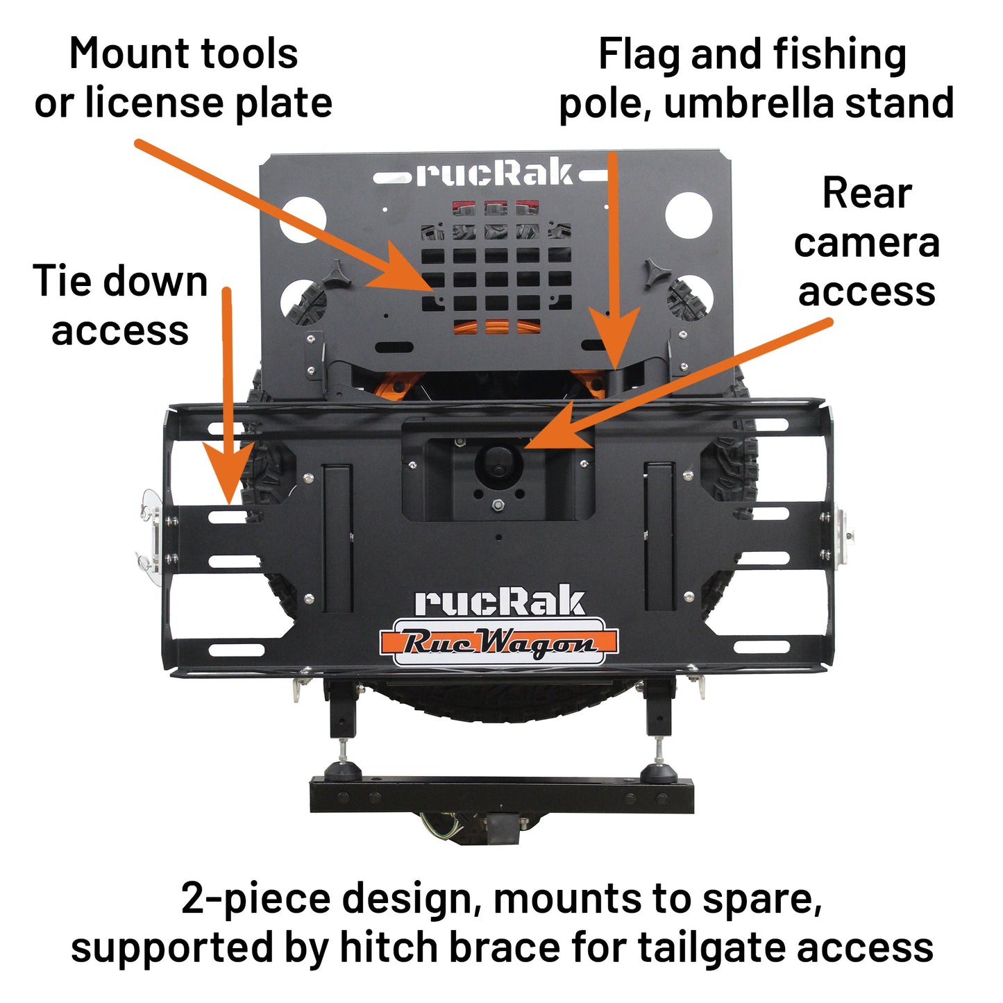 Bronco (2021-2026) Cargo Carrier & Bike Rack | rucRak GRUNT